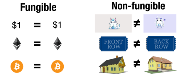 Roblox's Leap into the Future: A Vision for Interoperable NFTs and Digital  Assets, NFT CULTURE, NFT News, Web3 Culture