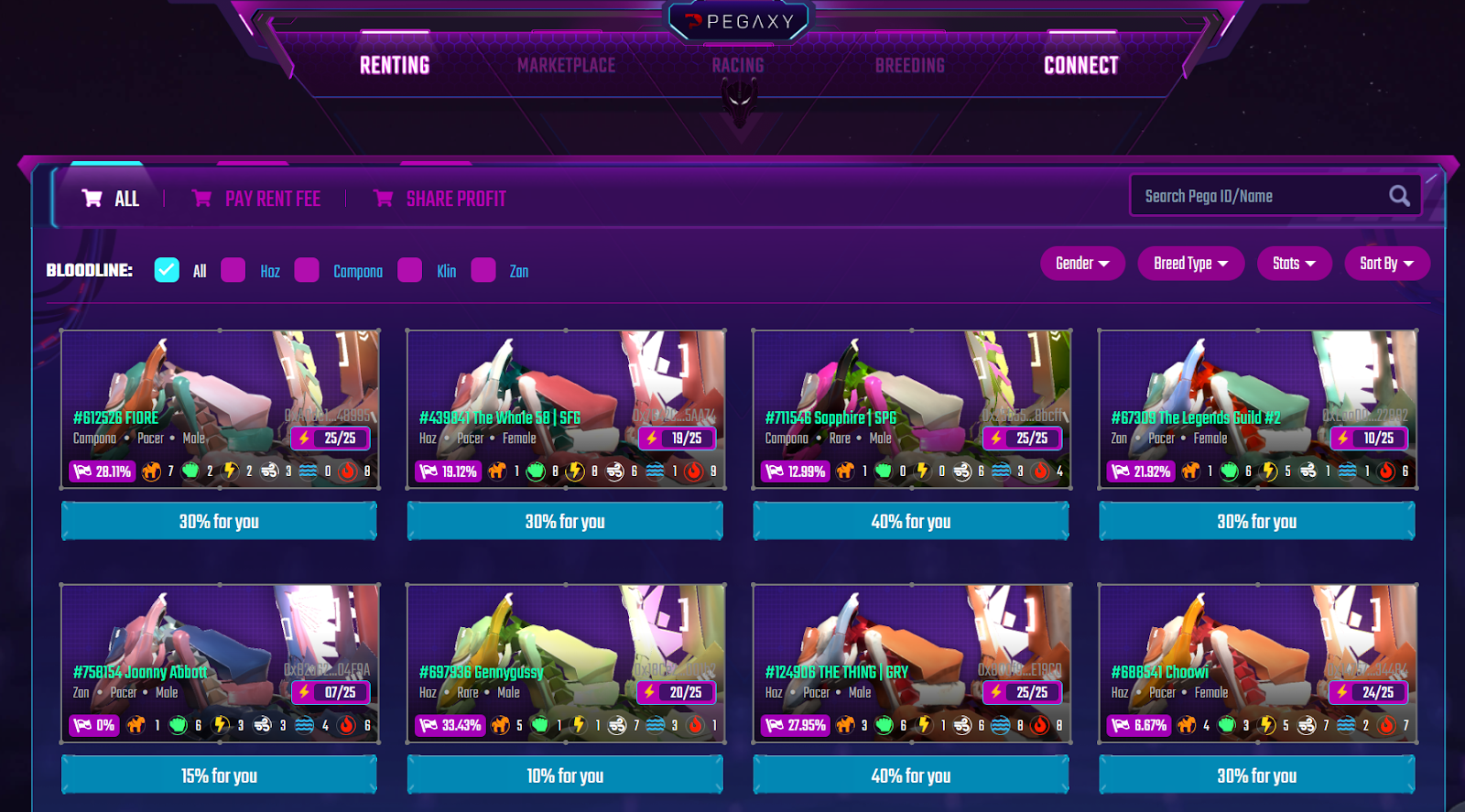 3 Most Popular GameFi Games on Polygon · Article Detail · Footprint  Analytics | Web3 Data Solution Provider with AI Technology.